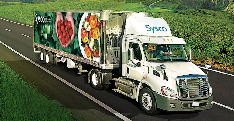 sysco.ca