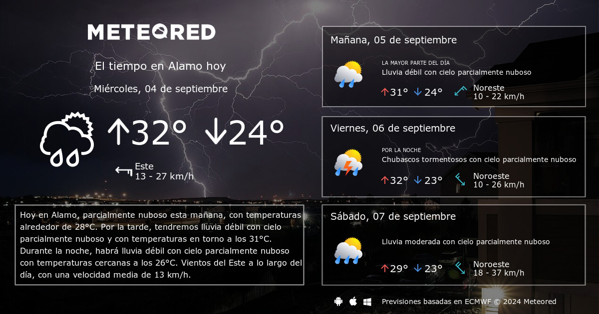 temperatura en alamo veracruz