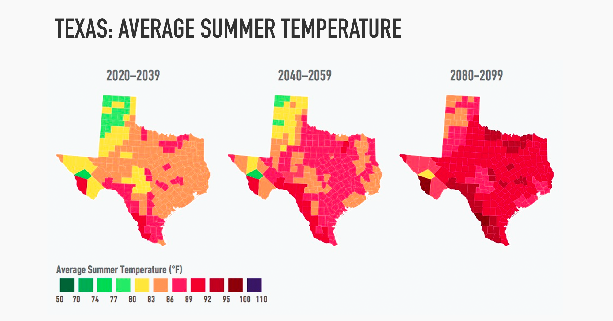 texas temperature now