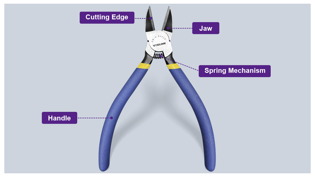 the wire cutter