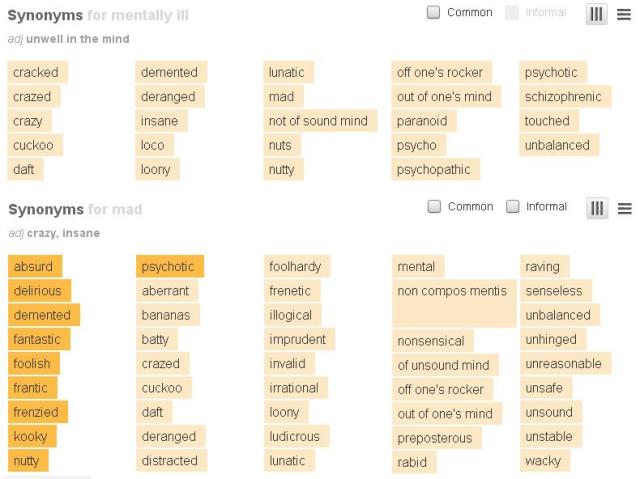 thesaurus psychotic