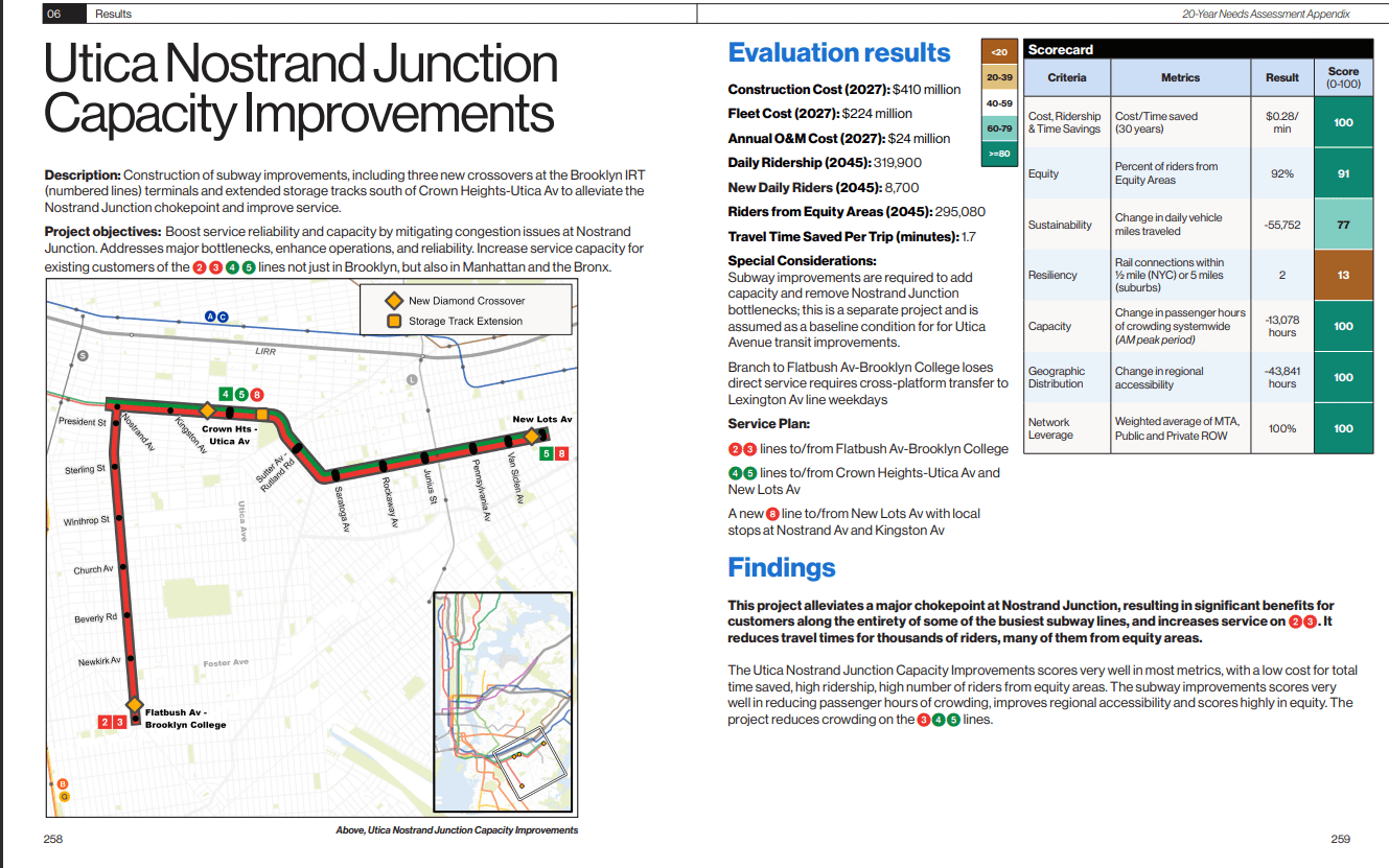 think first junction to lose resolve