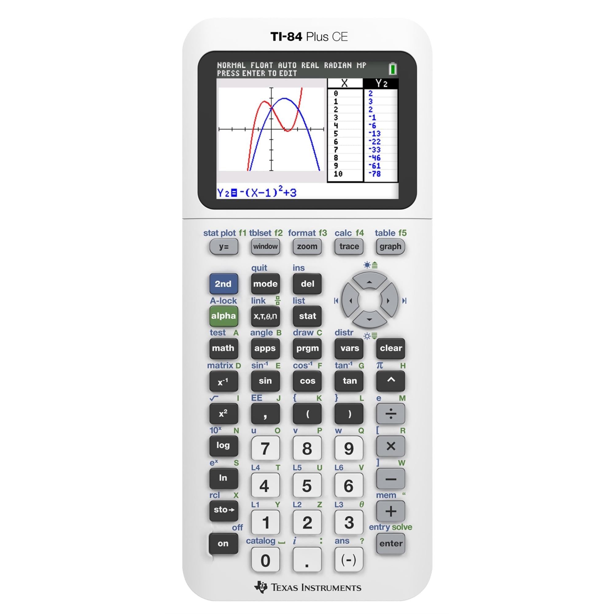 ti instruments calculator