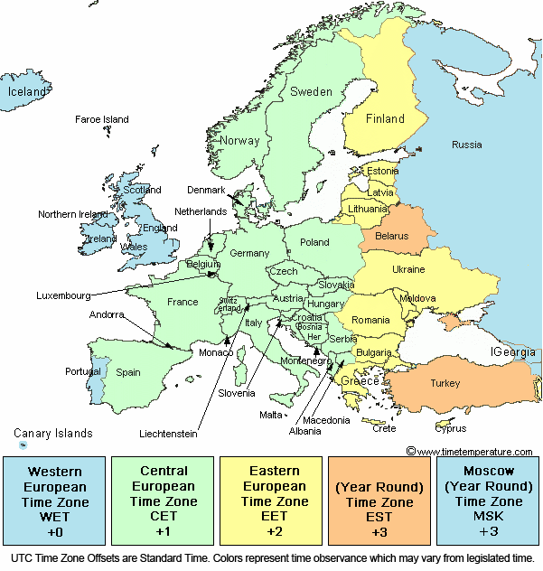 time difference in portugal