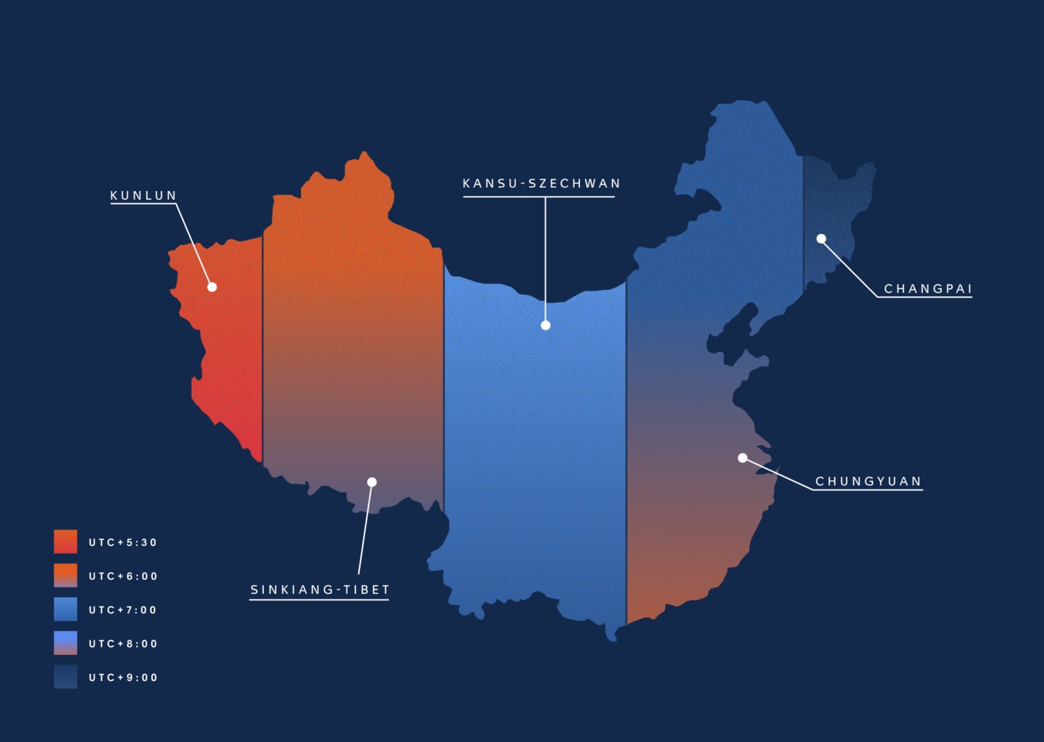 time zones in china