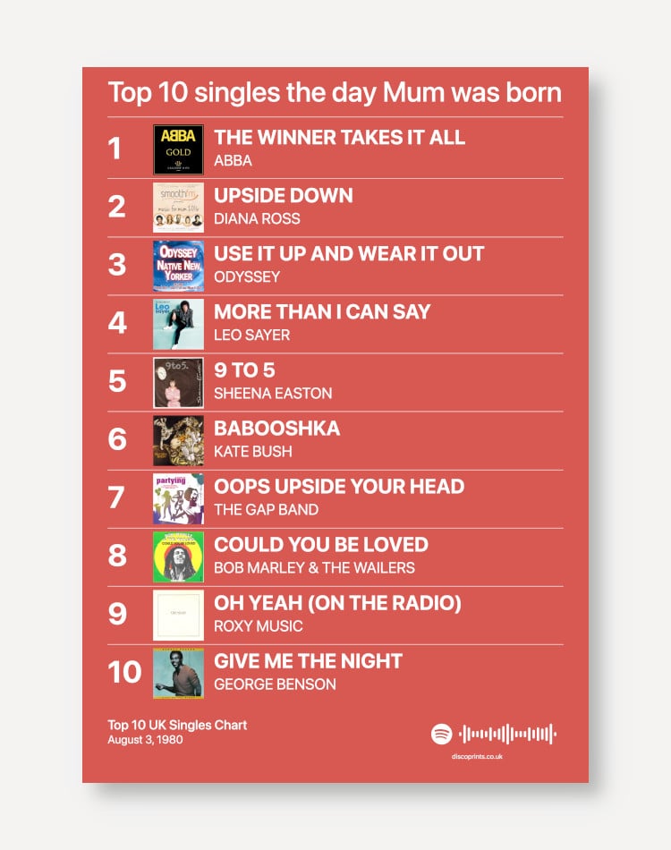 top ten songs uk chart