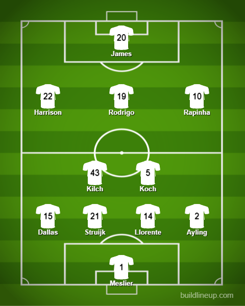 tottenham vs leeds united lineups