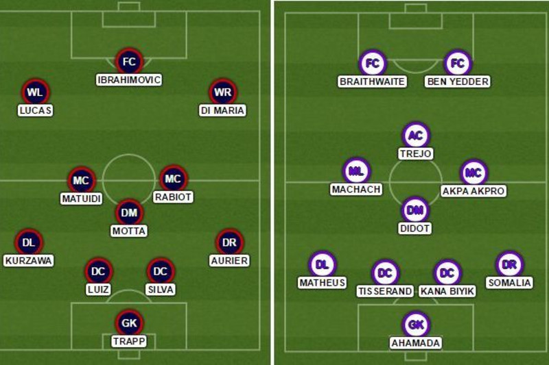 toulouse fc vs psg lineups