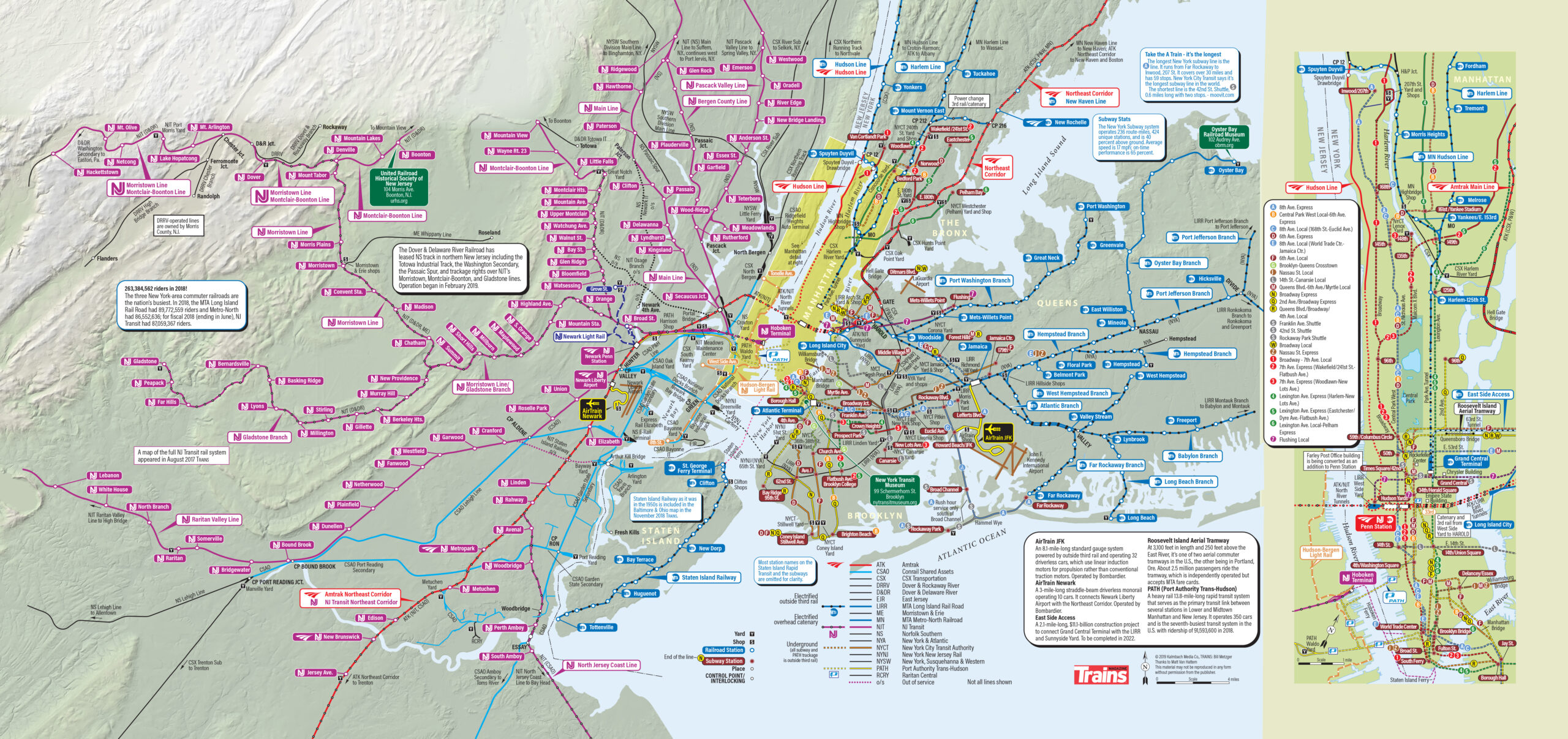 train network new york