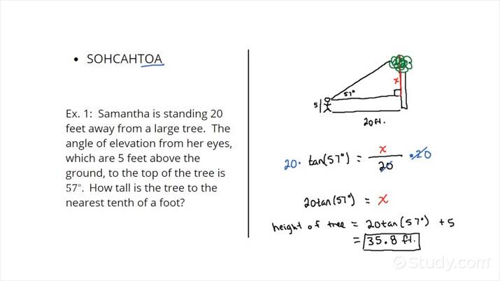 trigonometry word problems with solutions