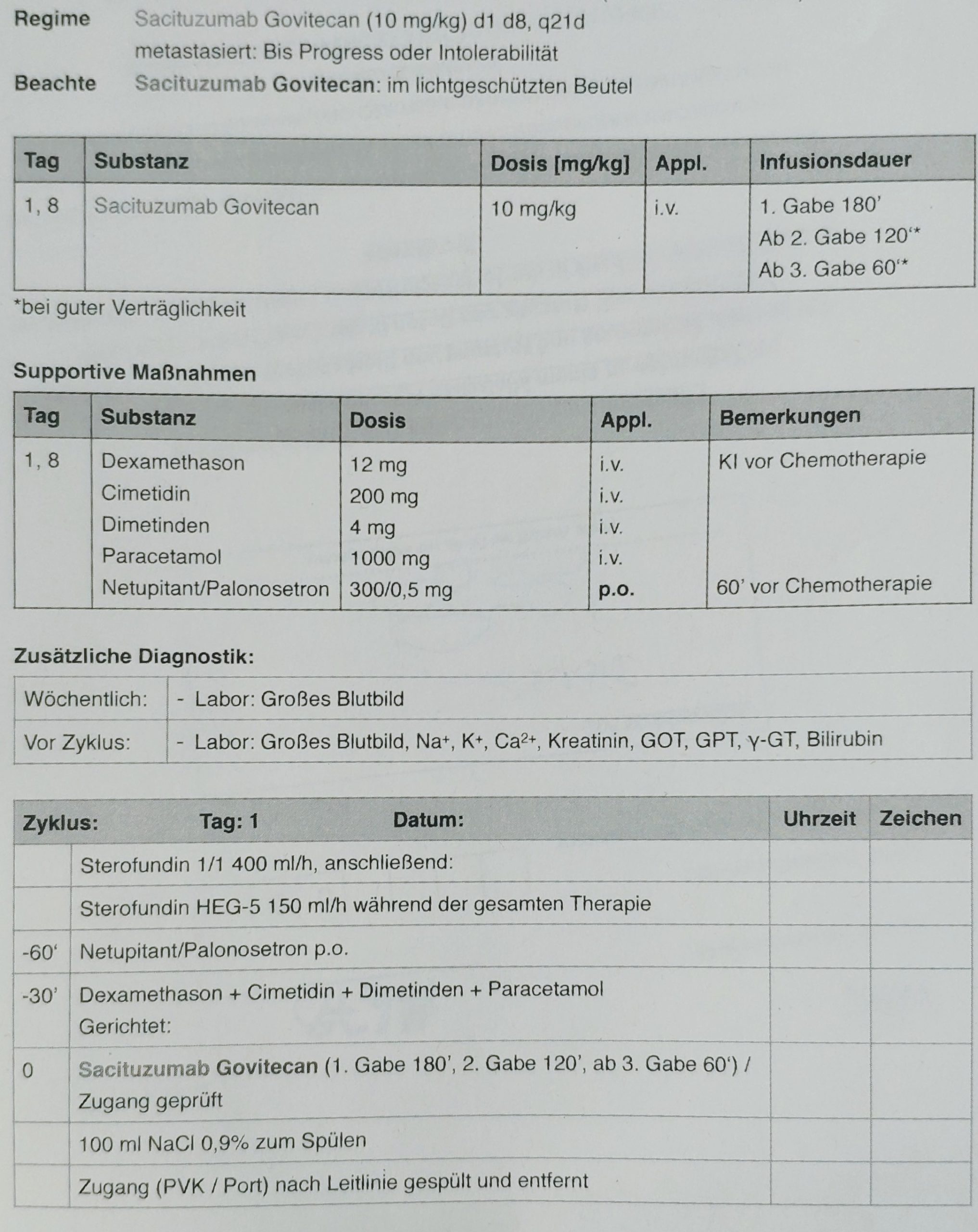 trodelvy erfahrungen forum