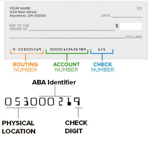 truist bank routing number