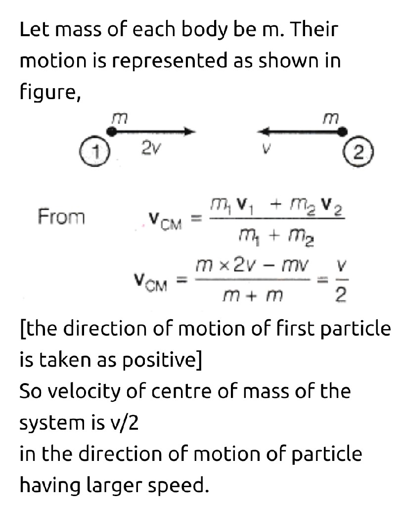 two identical particles move towards each other