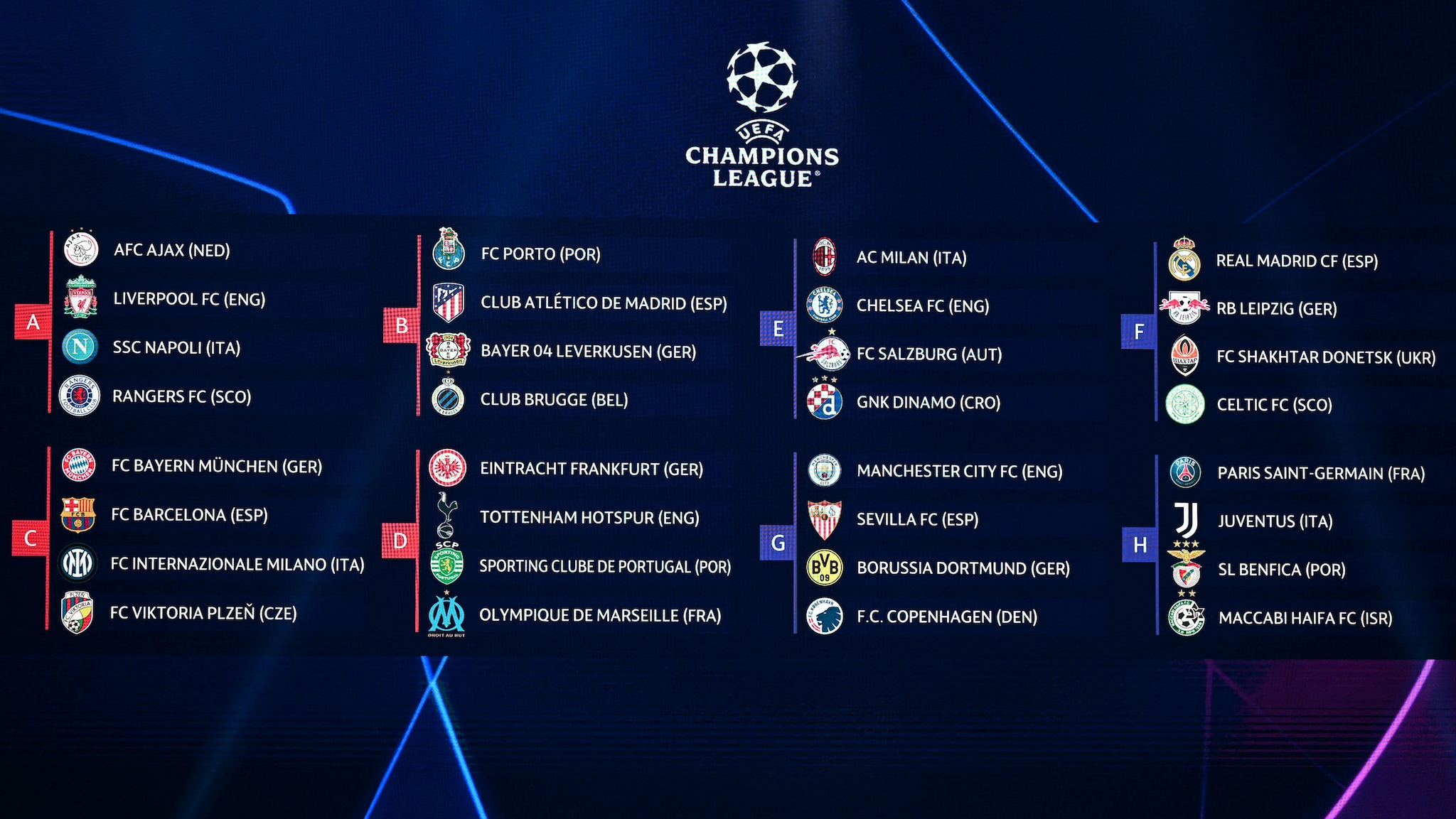 uefa champions league groups