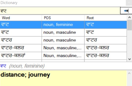 undergo meaning in punjabi