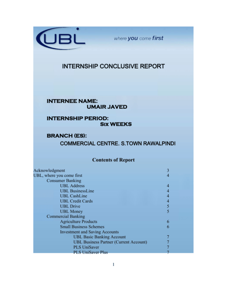 united bank limited branch codes