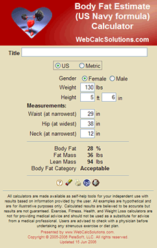 us navy body fat calculator accuracy