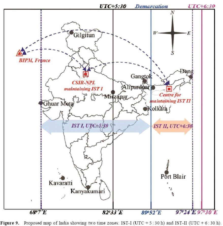 utc time to india time