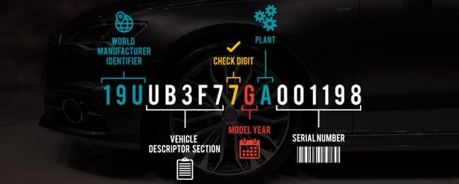 vehicle descriptor