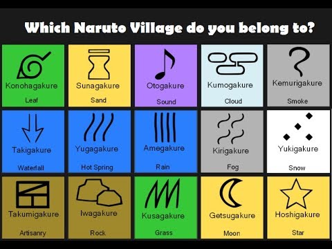 villages naruto