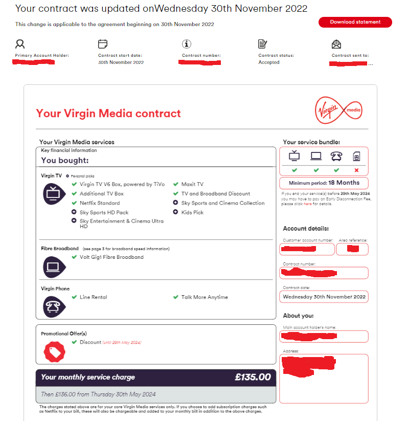 virgin media cancel contract number