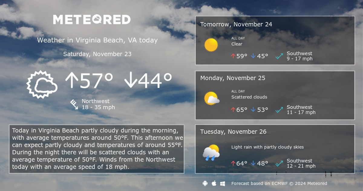 virginia beach weather extended forecast