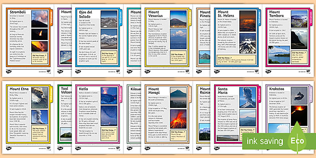 volcano fact file