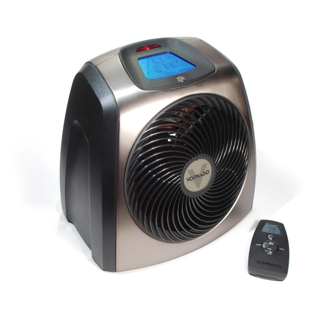 vornado heater review