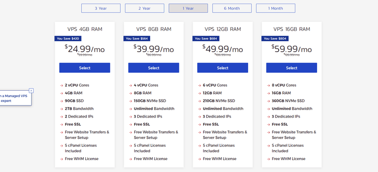 vps pay rates