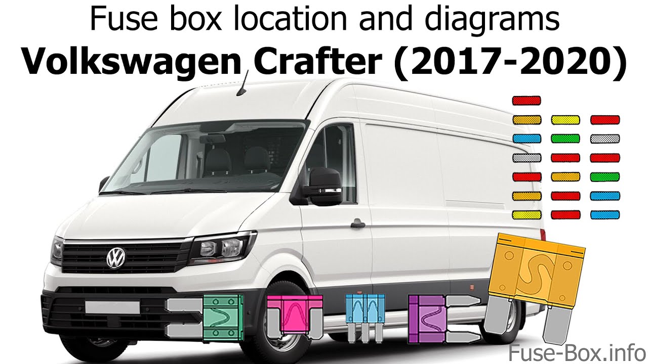 vw crafter fuse box diagram