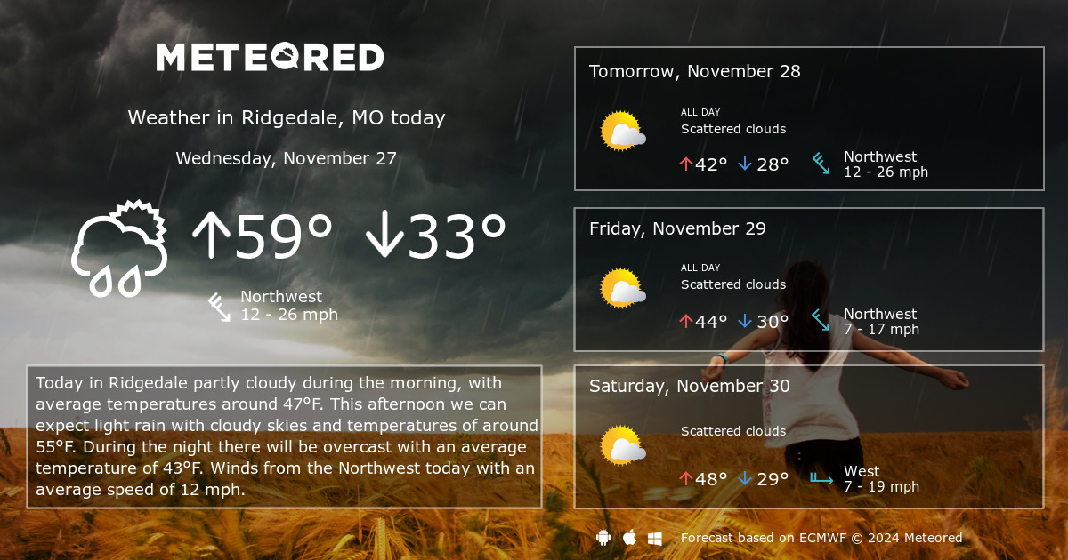 weather for ridgedale mo