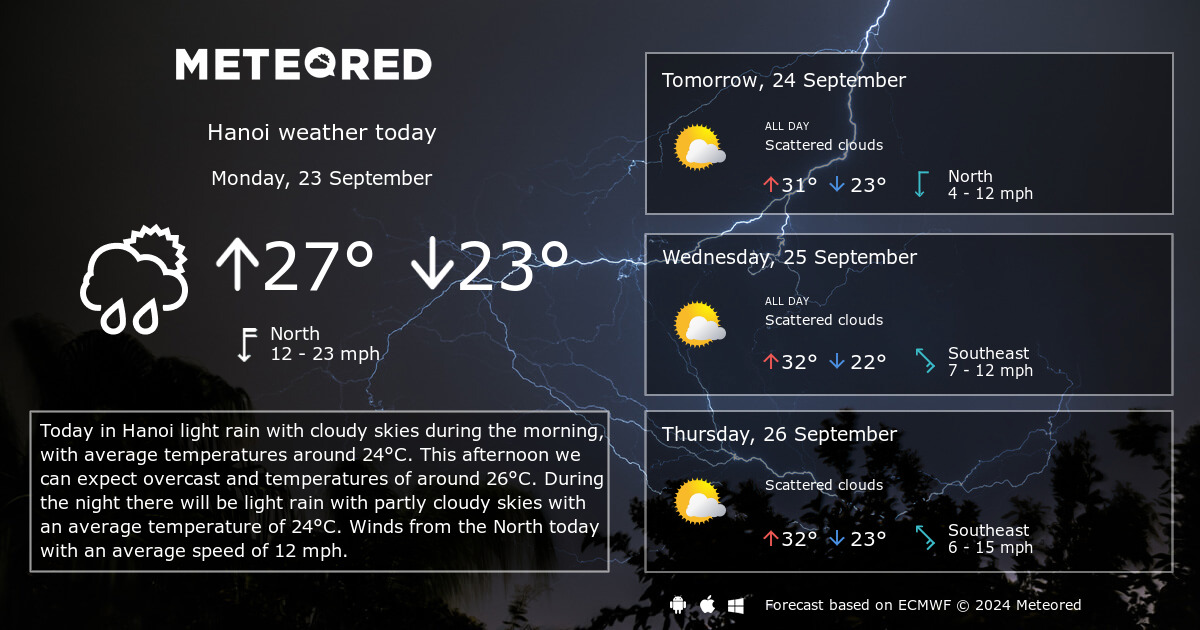 weather forecast hanoi vietnam 14 days