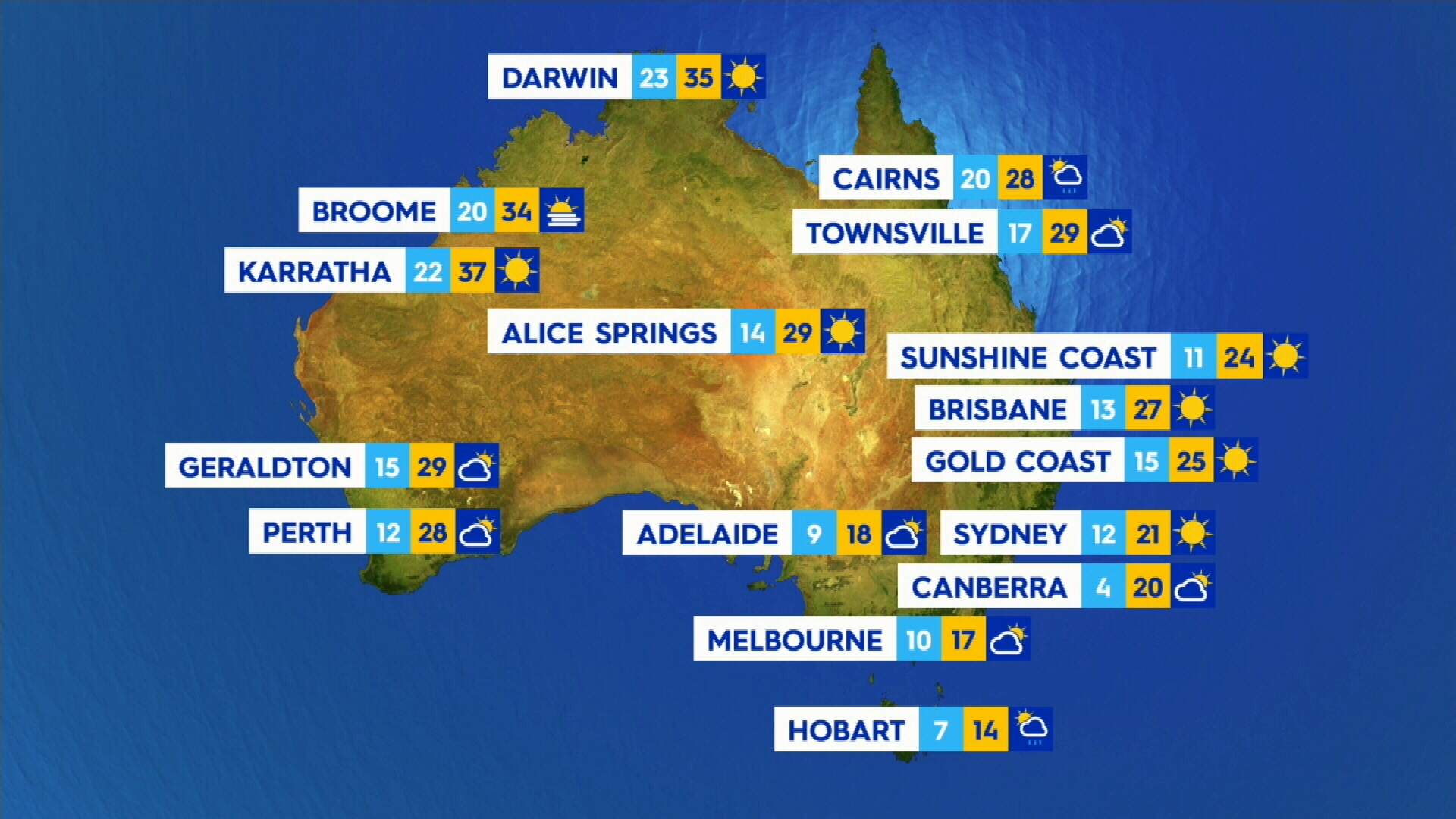 weather sydney 14 days