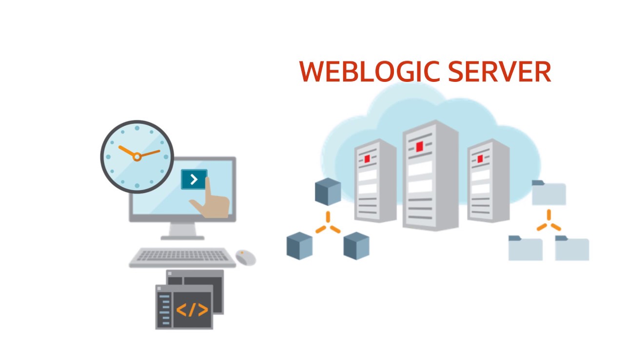 weblogic