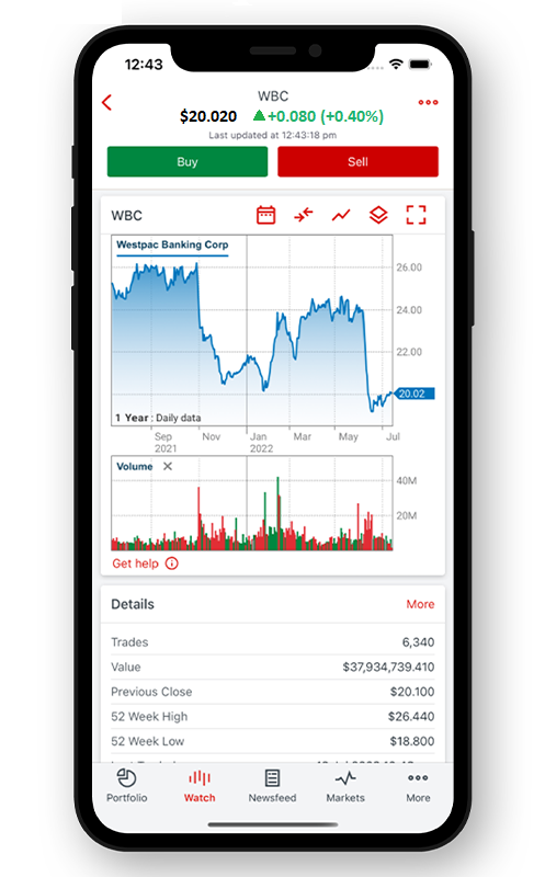 westpac online investing