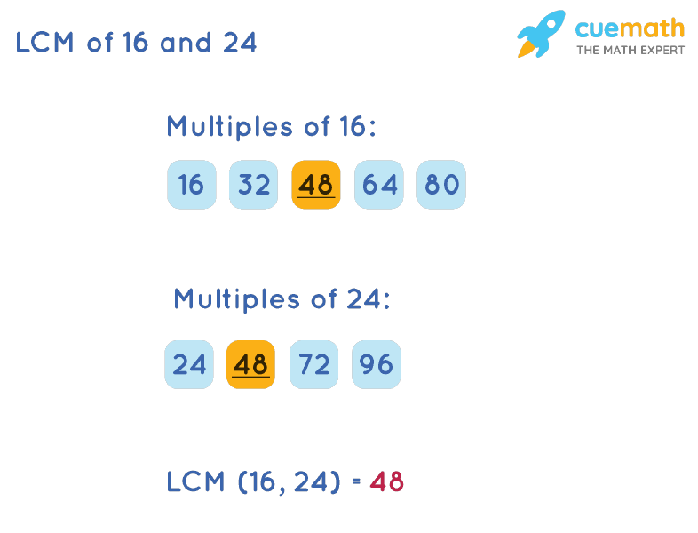 what is the lcm of 16 and 24