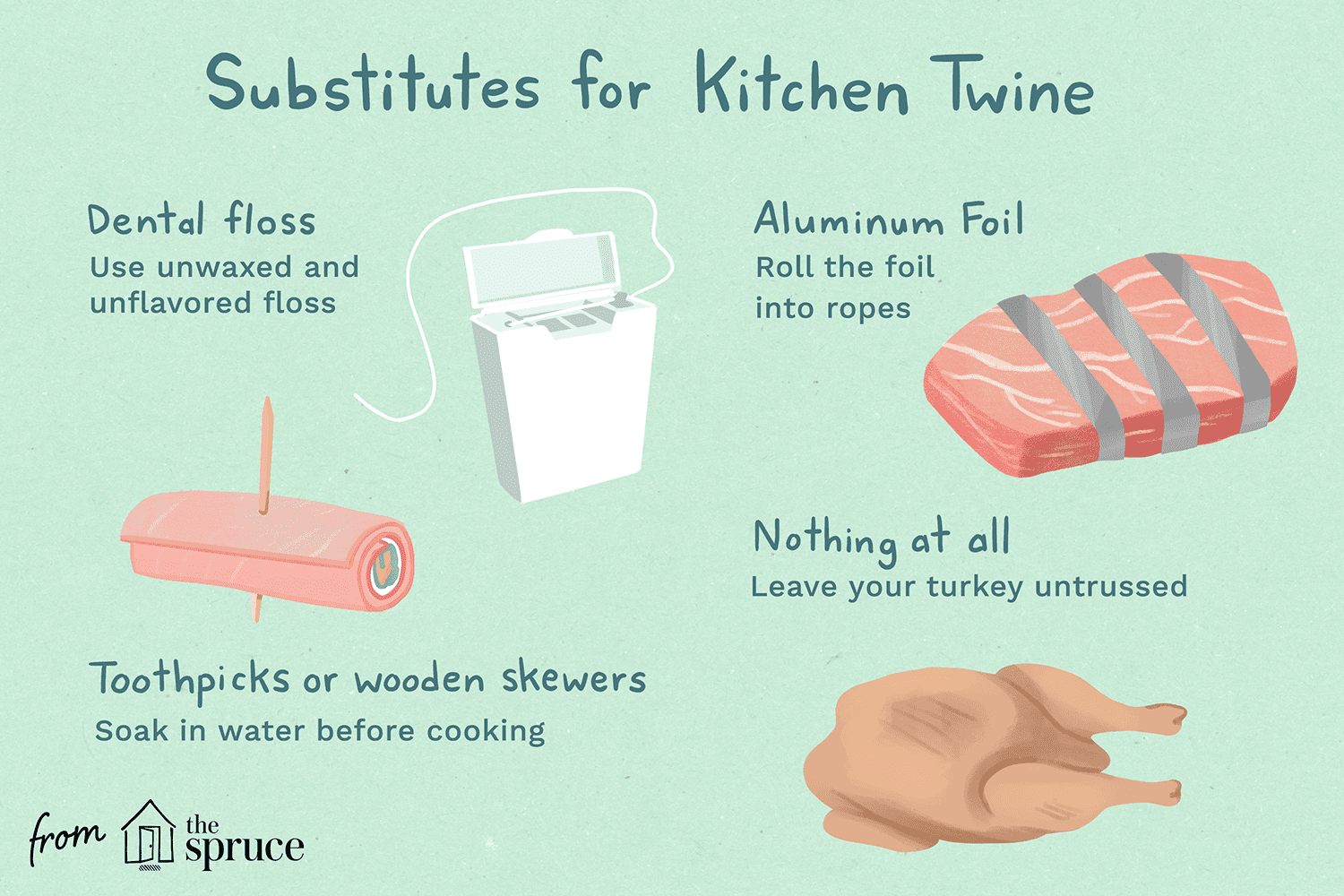 what to use if you dont have kitchen twine