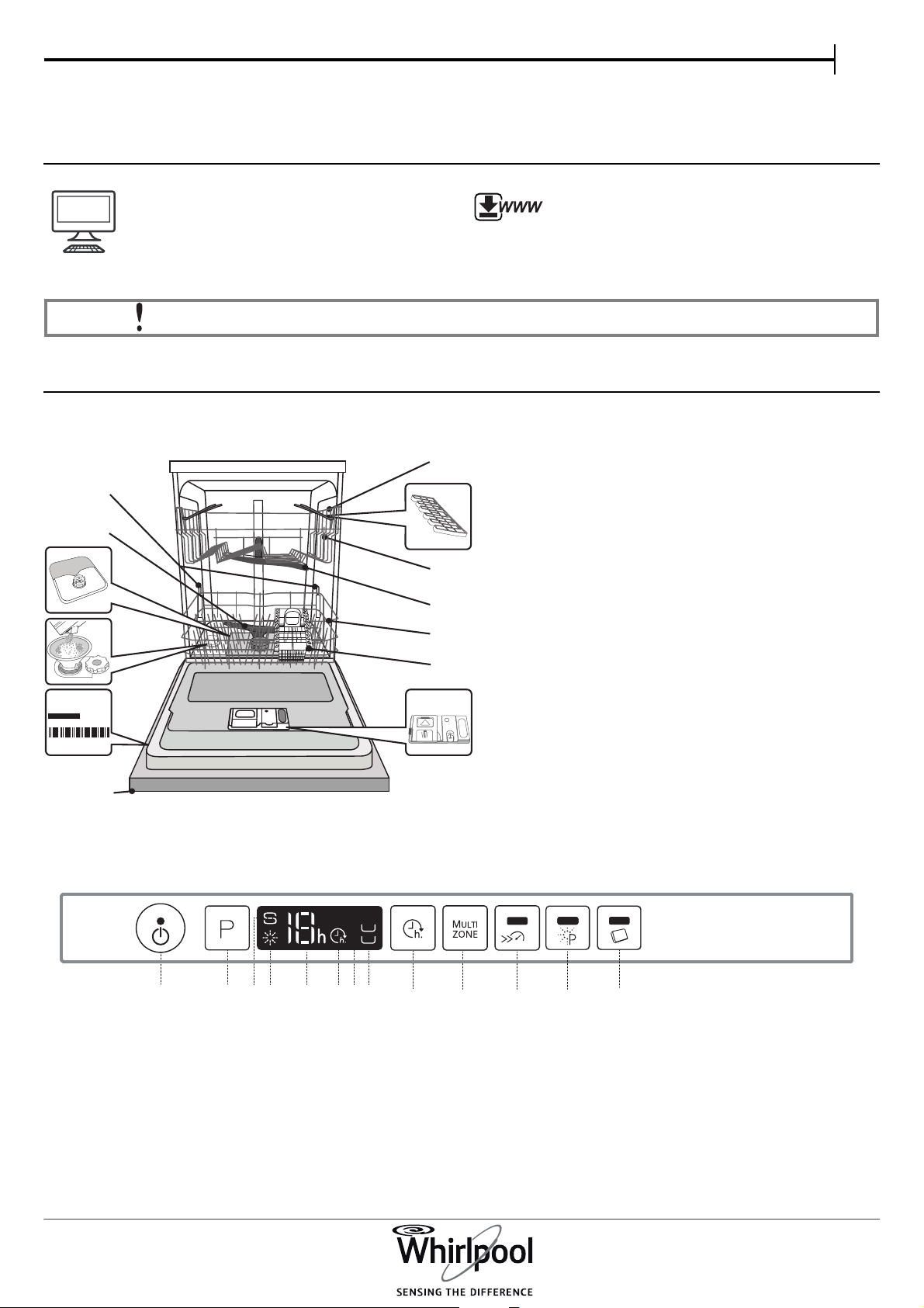 whirlpool user guide