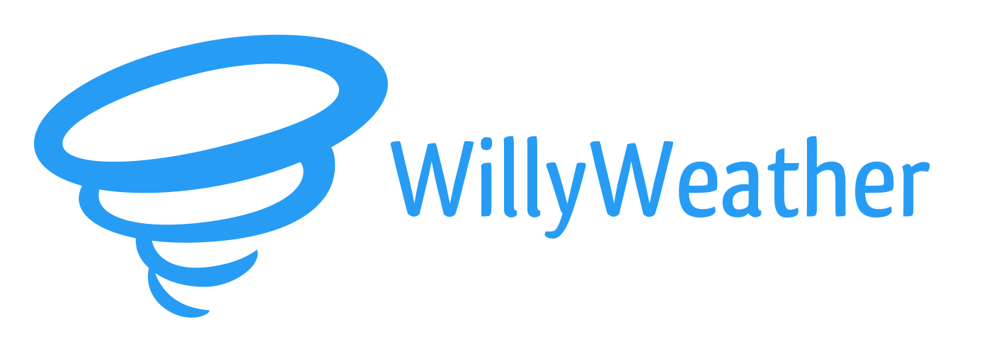 willywether