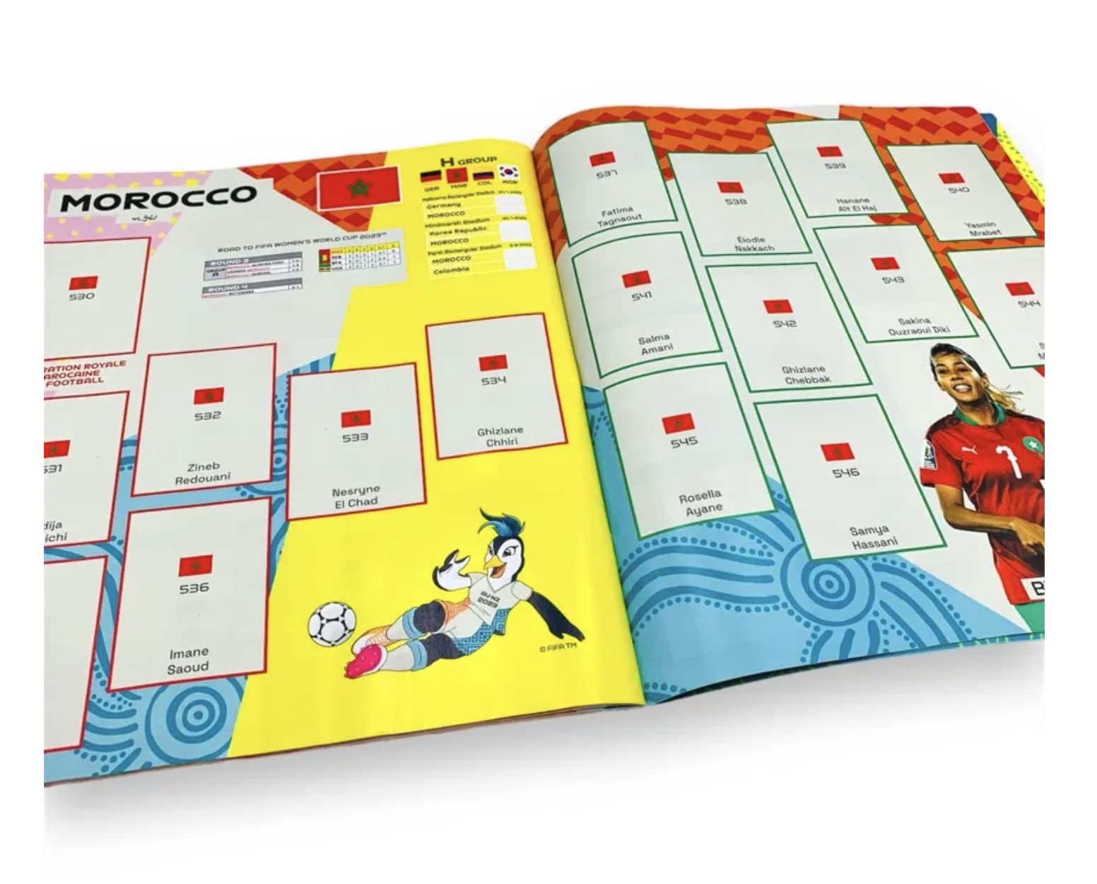 womens world cup sticker book 2023