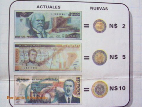 won en pesos mexicanos