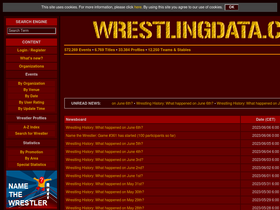 wrestlingdata