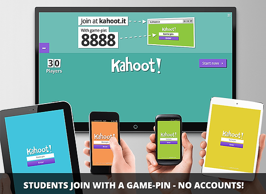 www kahoot it with game