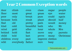 year 2 common exception words list