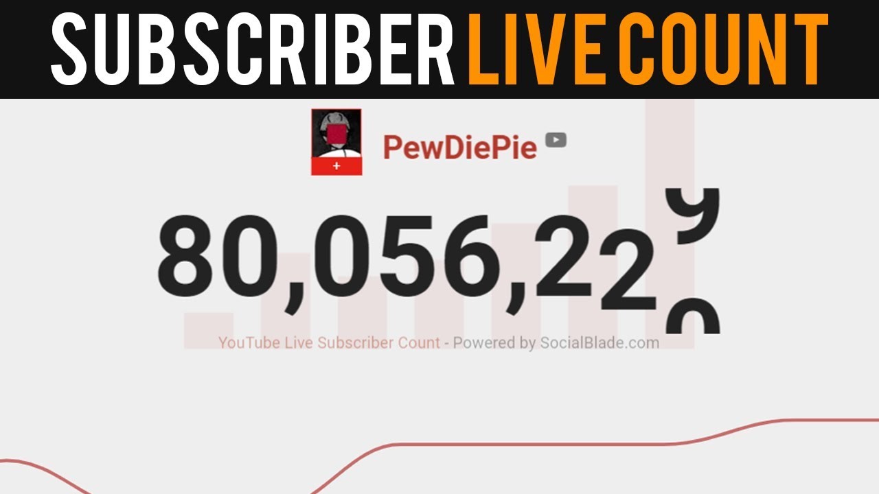 youtube sub count