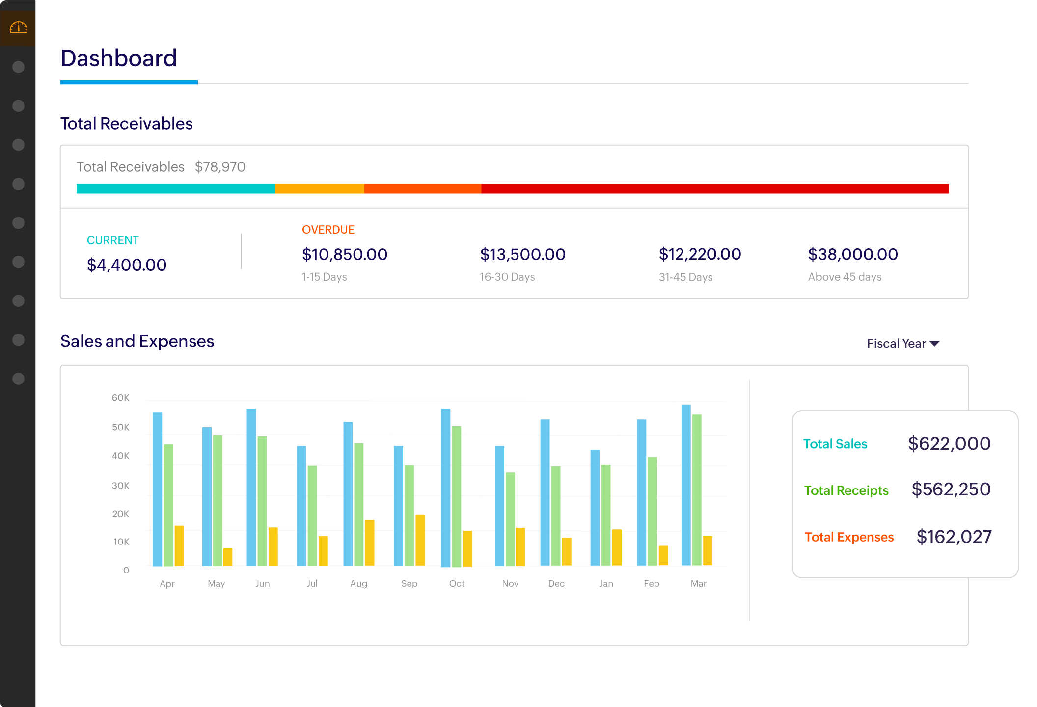 zoho billing